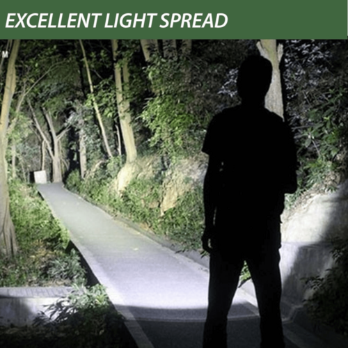 EcoGear FX TK120 Professional LED Flashlight Kit with Batteries and